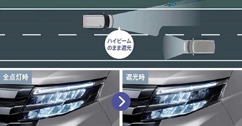 ルーミーの人気グレードと装備を評価 おすすめのグレードは 新車ガールズ