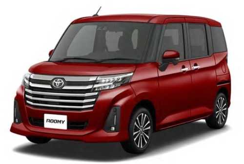ルーミーの人気グレードと装備を評価 おすすめのグレードは 新車ガールズ