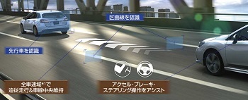 スバル インプレッサスポーツの人気グレードと装備を評価 おすすめのグレードは 新車ガールズ スバル インプレッサスポーツの人気グレードと装備を評価 おすすめのグレードは 新車ガールズ