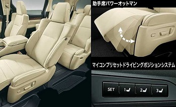 新型アルファードの人気グレードと装備を評価 おすすめのグレードは 新車ガールズ