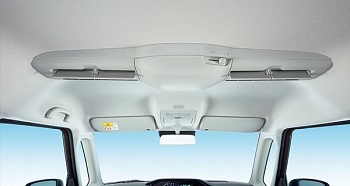スズキ ソリオの人気グレードと装備を評価 おすすめのグレードは 新車ガールズ スズキ ソリオの人気グレードと装備を評価 おすすめのグレードは 新車ガールズ