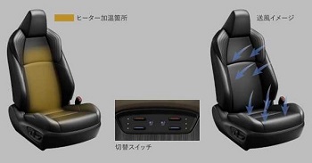 トヨタ ハリアーの人気グレードと装備を評価 おすすめのグレードは 新車ガールズ